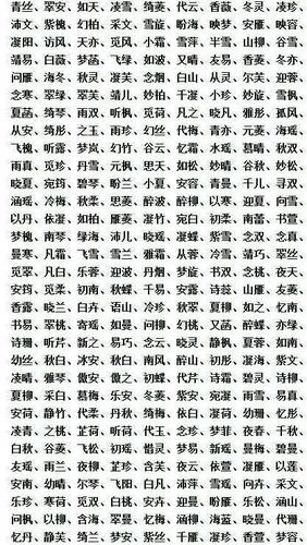 女生好聽的名字