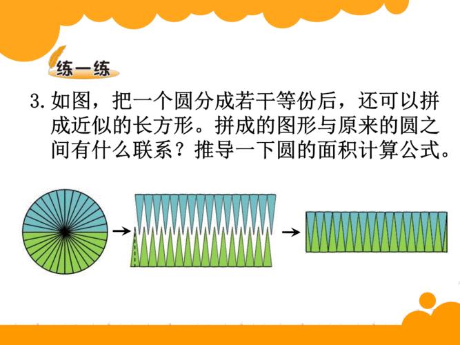 圓面積怎么算