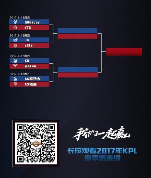 kpl季后賽晉級規則詳解