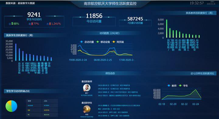 湖工大教學管理平臺