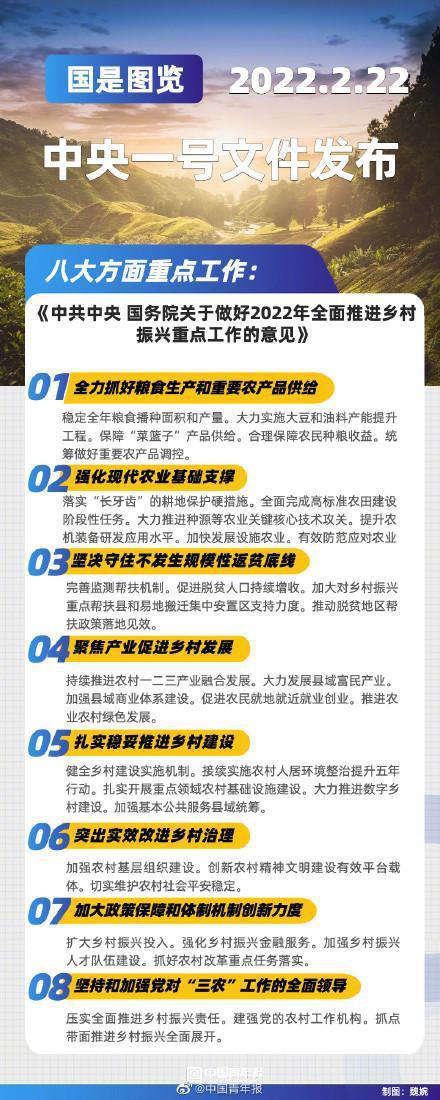 中央一號文件全文