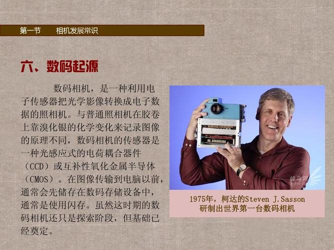 數碼相機知識