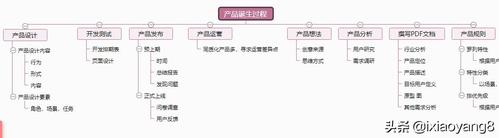 旺道seo軟件