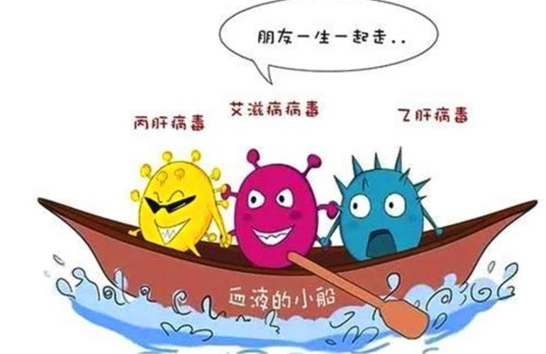 丙肝通過什么傳染