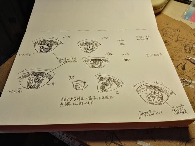 動漫人物眼睛畫法