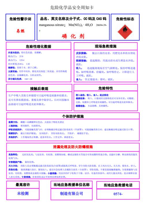 危險化學品包括