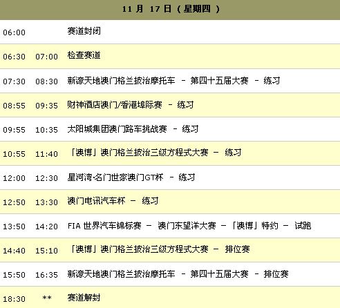賽程編排方法