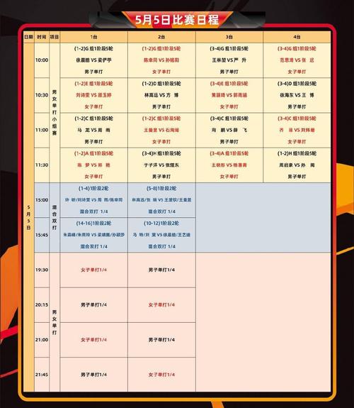 賽程編排方法