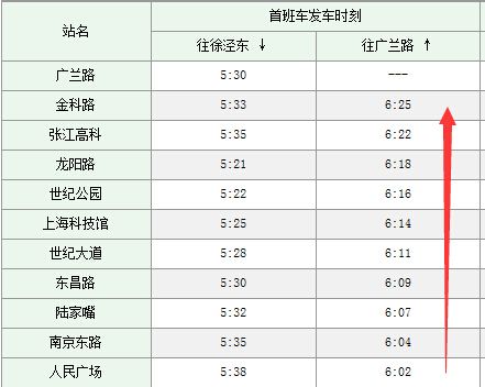 浦東機場大巴時刻表