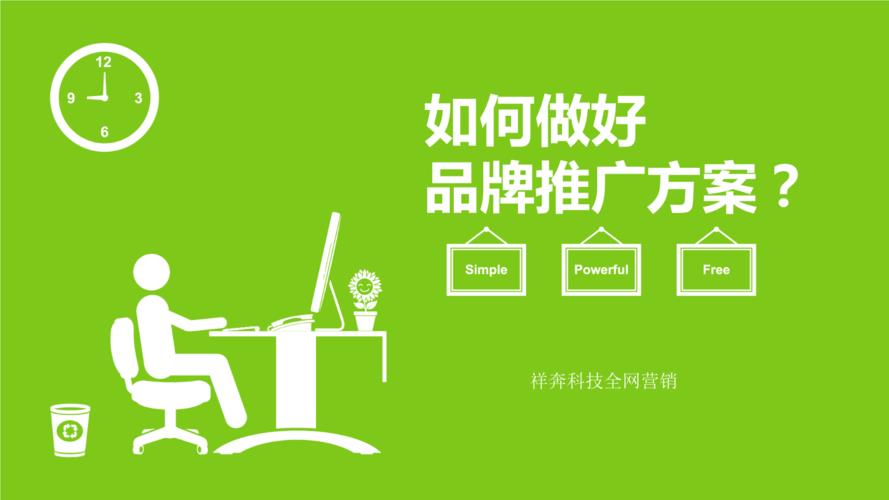 企業品牌推廣方案