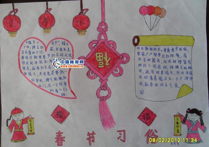 春節(jié)小報內(nèi)容
