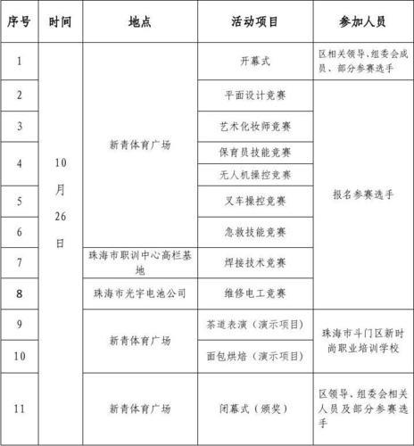 賽事安排表怎么看