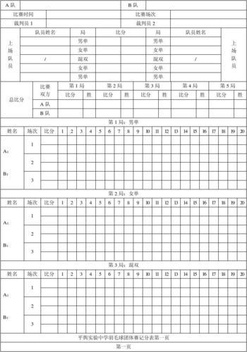 比賽表格模板