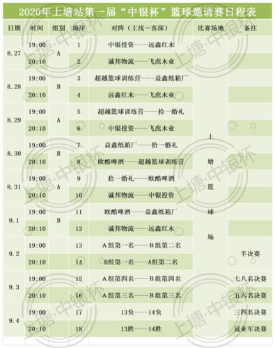籃球比賽賽程編排軟件