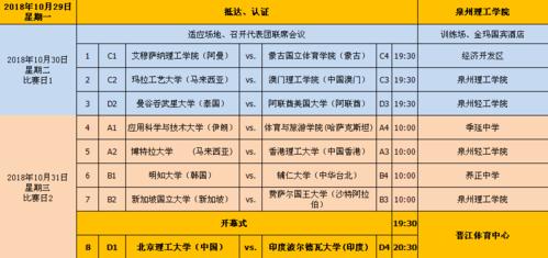 足球亞洲杯2021賽程