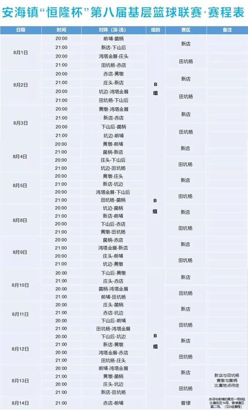 賽程表怎么排
