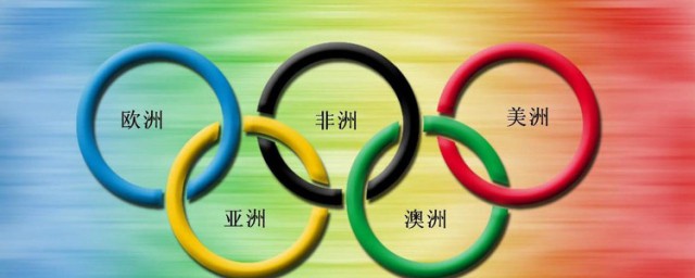 五環(huán)標志代表什么意思