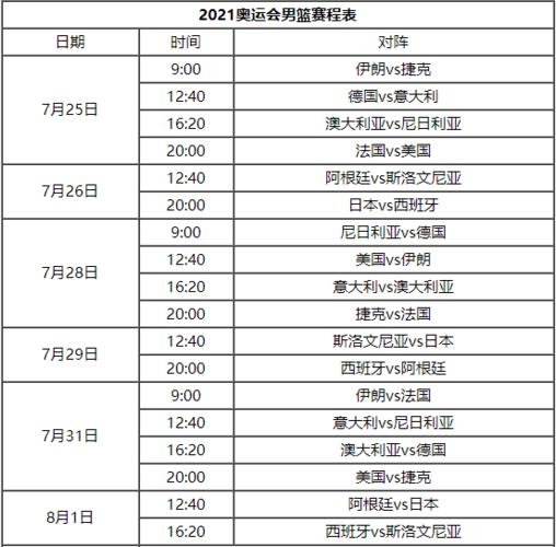 如何安排賽程