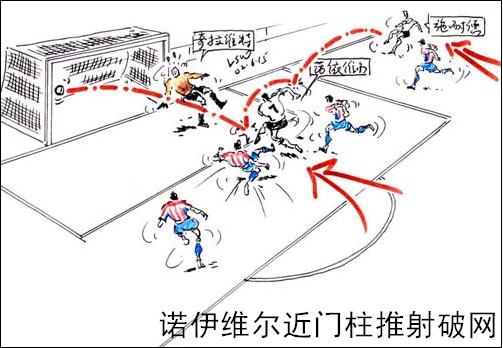 勝利11人2002怎么踢世界杯（2002年德國隊(duì)挺進(jìn)決賽不止運(yùn)氣：頭球戰(zhàn)術(shù)+巨星光環(huán)=世界杯傳奇！）