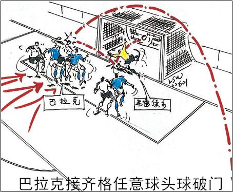 勝利11人2002怎么踢世界杯（2002年德國隊(duì)挺進(jìn)決賽不止運(yùn)氣：頭球戰(zhàn)術(shù)+巨星光環(huán)=世界杯傳奇！）
