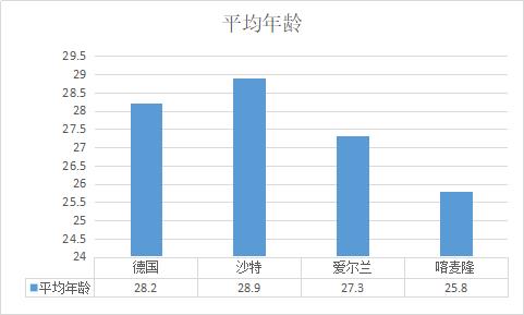 勝利11人2002怎么踢世界杯（2002年德國隊(duì)挺進(jìn)決賽不止運(yùn)氣：頭球戰(zhàn)術(shù)+巨星光環(huán)=世界杯傳奇！）