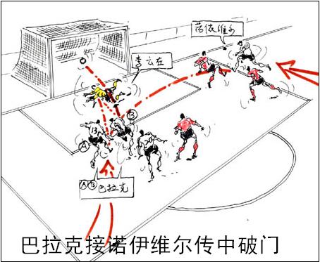 勝利11人2002怎么踢世界杯（2002年德國隊(duì)挺進(jìn)決賽不止運(yùn)氣：頭球戰(zhàn)術(shù)+巨星光環(huán)=世界杯傳奇！）
