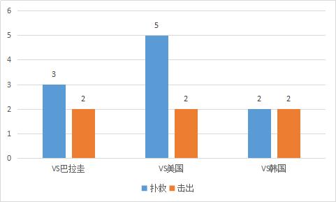 勝利11人2002怎么踢世界杯（2002年德國隊(duì)挺進(jìn)決賽不止運(yùn)氣：頭球戰(zhàn)術(shù)+巨星光環(huán)=世界杯傳奇！）