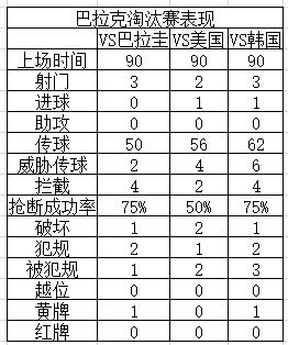 勝利11人2002怎么踢世界杯（2002年德國隊(duì)挺進(jìn)決賽不止運(yùn)氣：頭球戰(zhàn)術(shù)+巨星光環(huán)=世界杯傳奇！）