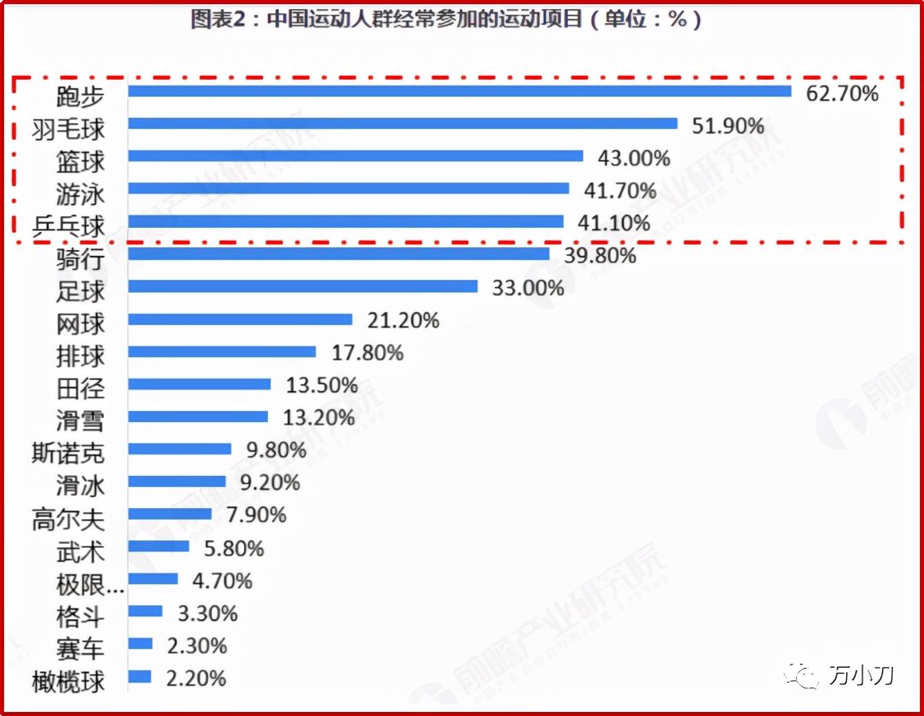 王小羽是羽毛球冠軍嗎（“羽毛球小天后”的“黑絲”誘惑）