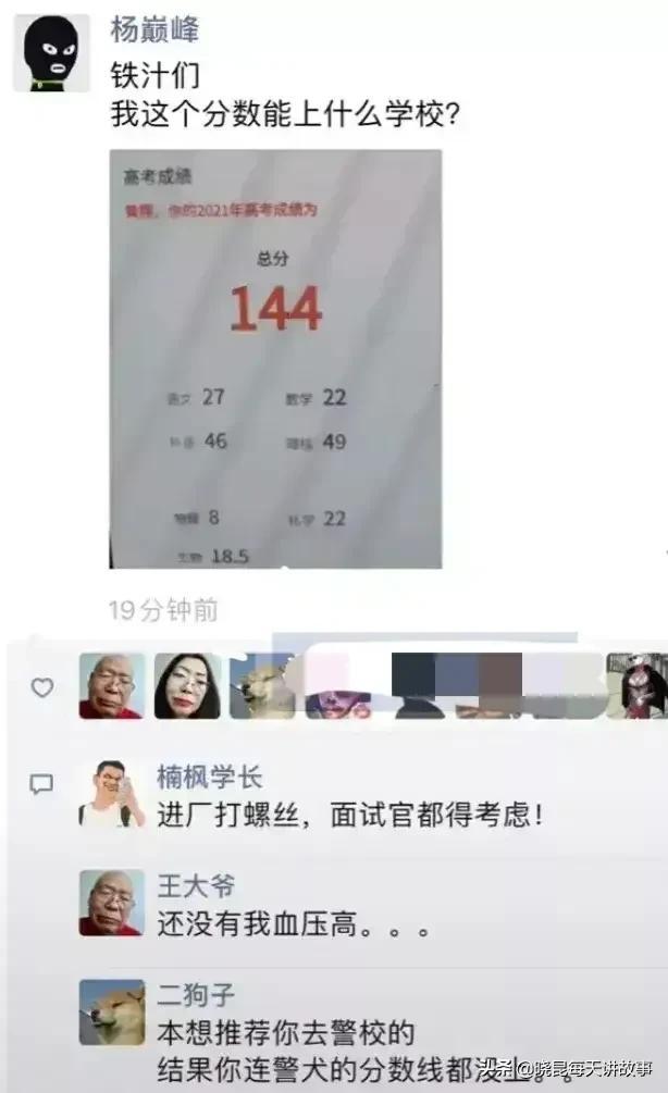 如果國足獲得世界杯冠軍（神回復(fù)：如果我?guī)ьI(lǐng)國足贏得世界杯，我會是什么待遇？神評絕了）