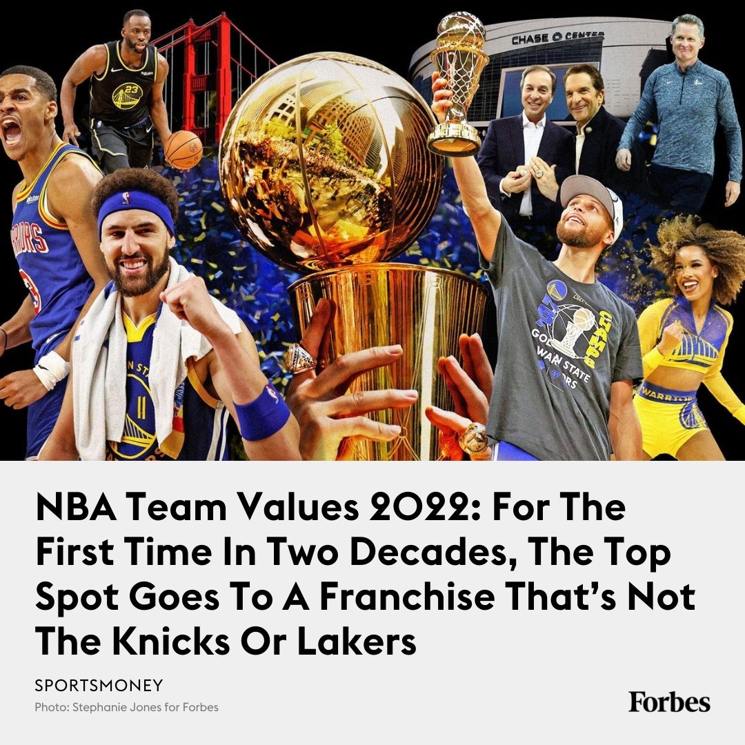 nba現在有多少球隊（福布斯NBA球隊估值：勇士71億高居榜首 尼克斯&amp;湖人分列二三位）