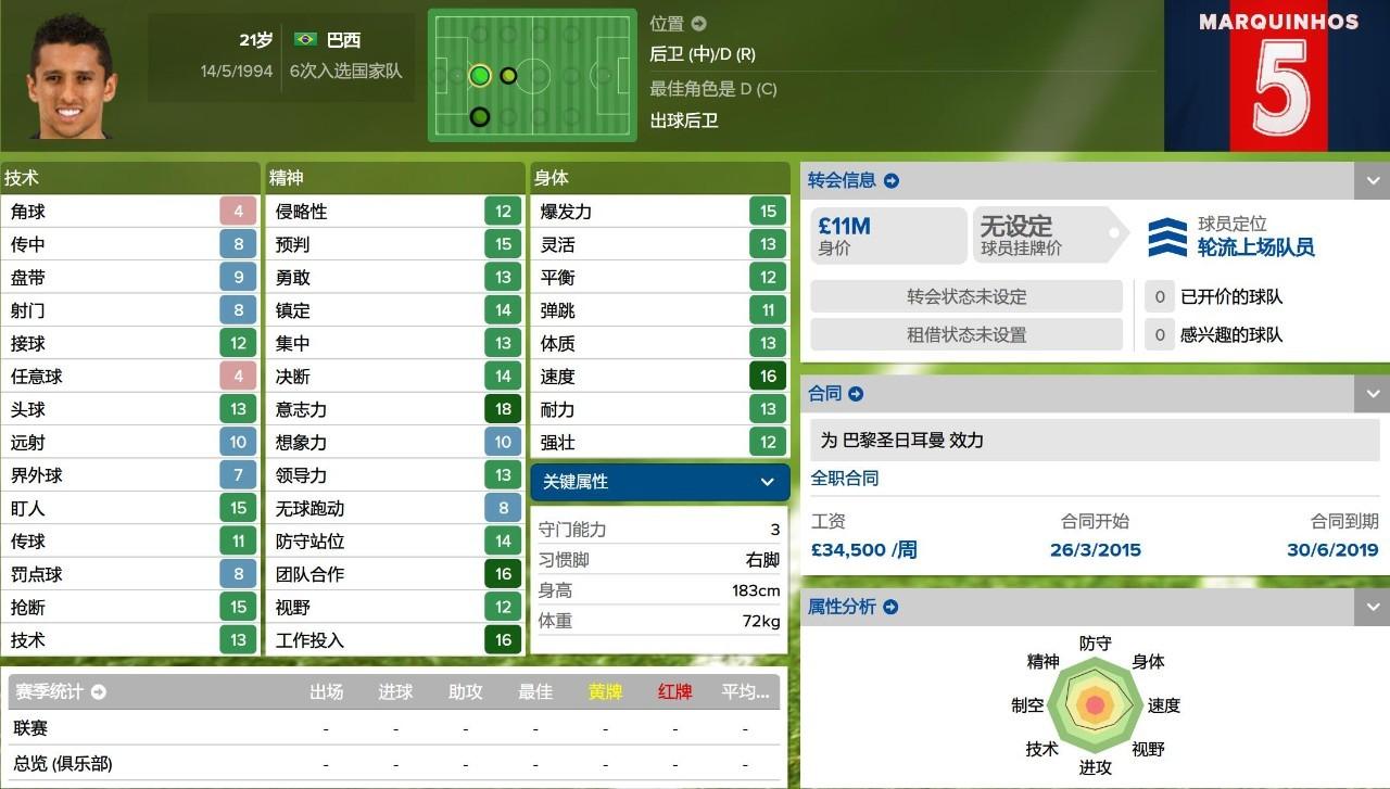 fm2016法甲玩什么球隊(duì)（妖人最佳陣2015／2016賽季法甲妖人最佳陣）