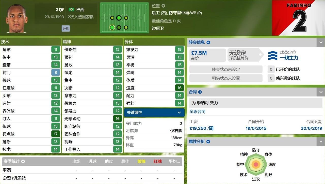 fm2016法甲玩什么球隊(duì)（妖人最佳陣2015／2016賽季法甲妖人最佳陣）