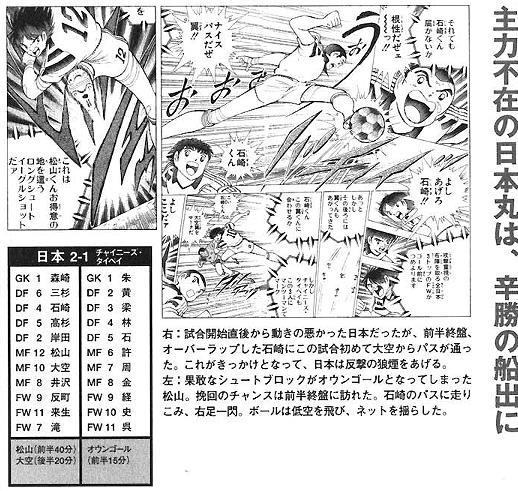 足球?yàn)觚埱蛩阏l(shuí)的（《足球小將》里的24位中國(guó)人）