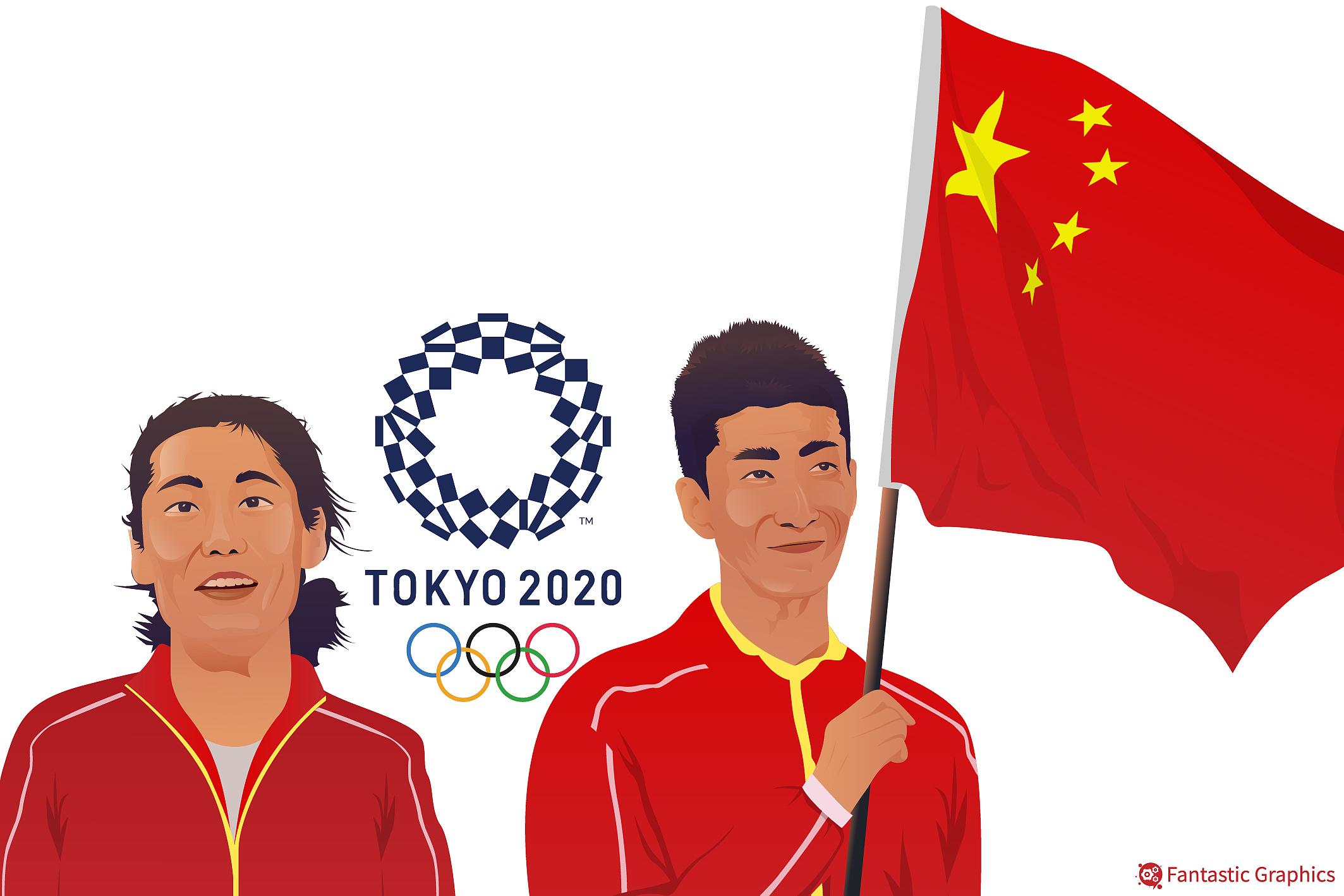 東京奧運會開幕式國家出場順序（今晚東京奧運開幕式出場順序更改，中國代表團將于第110位登場）