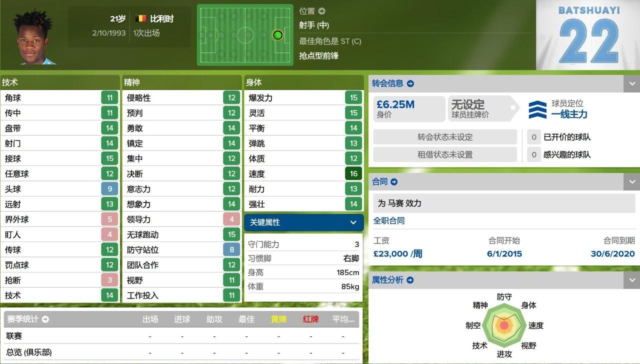 fm2016法甲玩什么球隊(duì)（妖人最佳陣2015／2016賽季法甲妖人最佳陣）