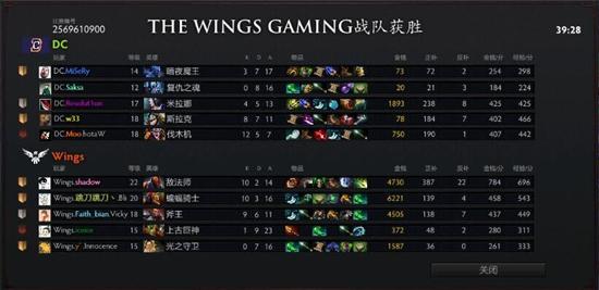 ti6冠軍陣容（Dota2：Ti1-Ti7歷屆冠軍陣容回顧）