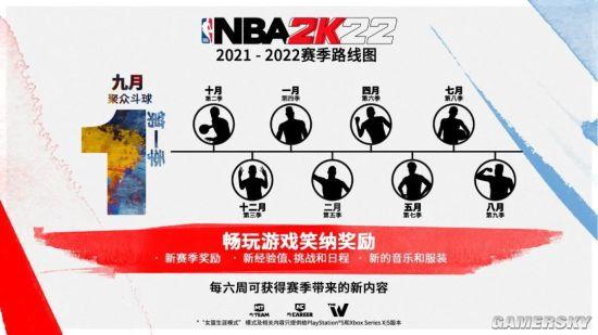 nba2k22配樂合集（變了但沒完全變的《NBA 2K22》到底變了多少）
