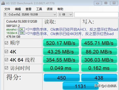 4kb是多少兆（小白裝機，你必須要知道的電腦測試軟件-硬盤檢測）