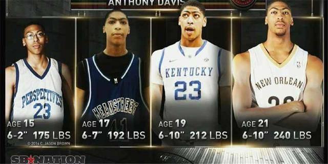 nba球星為什么高（NBA球星長高故事：喬丹靠一秘訣增17cm，威少和親兄弟身高差距大）
