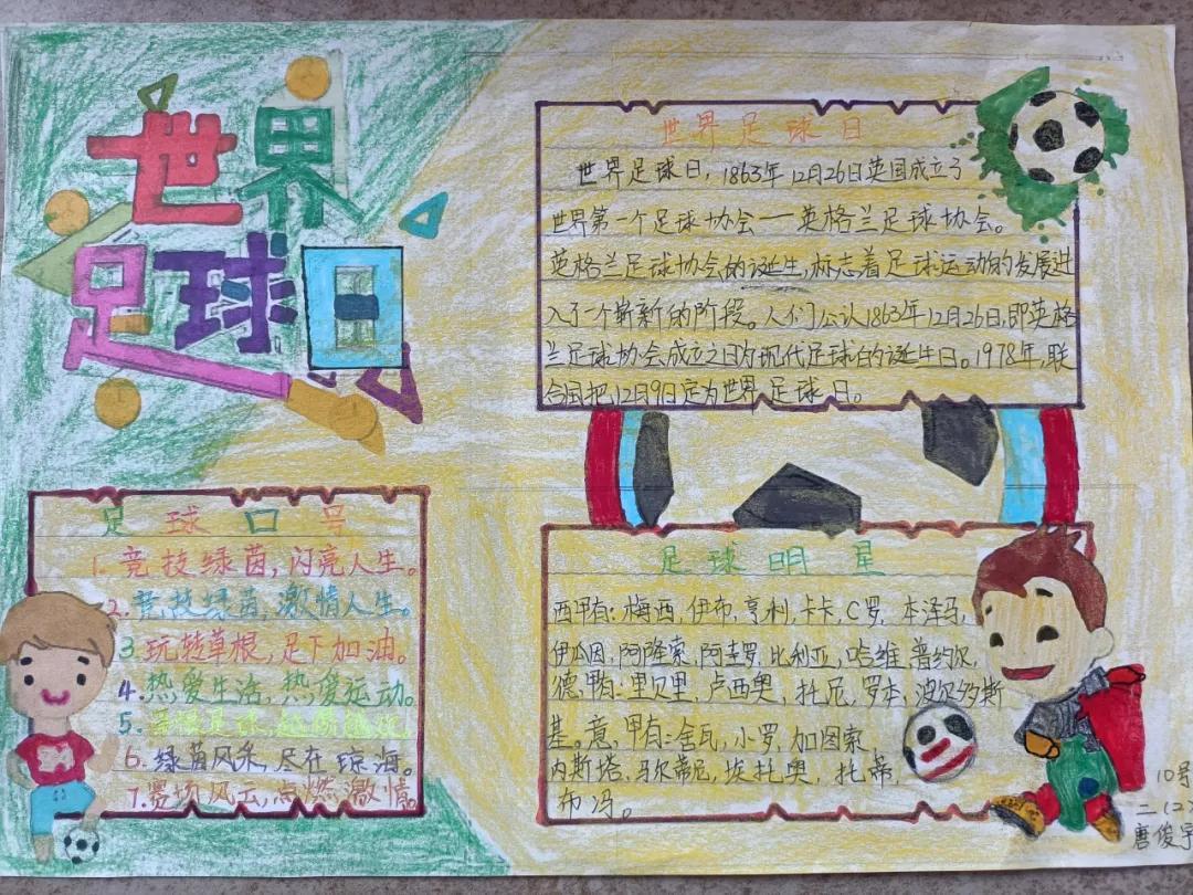 二年級足球手抄報繪畫（我館聯合京溪小學開展“走進足球世界·共創足球文化”手抄報活動）