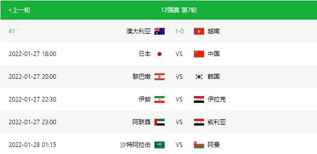 日本2022年世界杯預選賽日程（2022世界杯預選賽（亞洲、南美）實時積分表、賽程（1月27日））