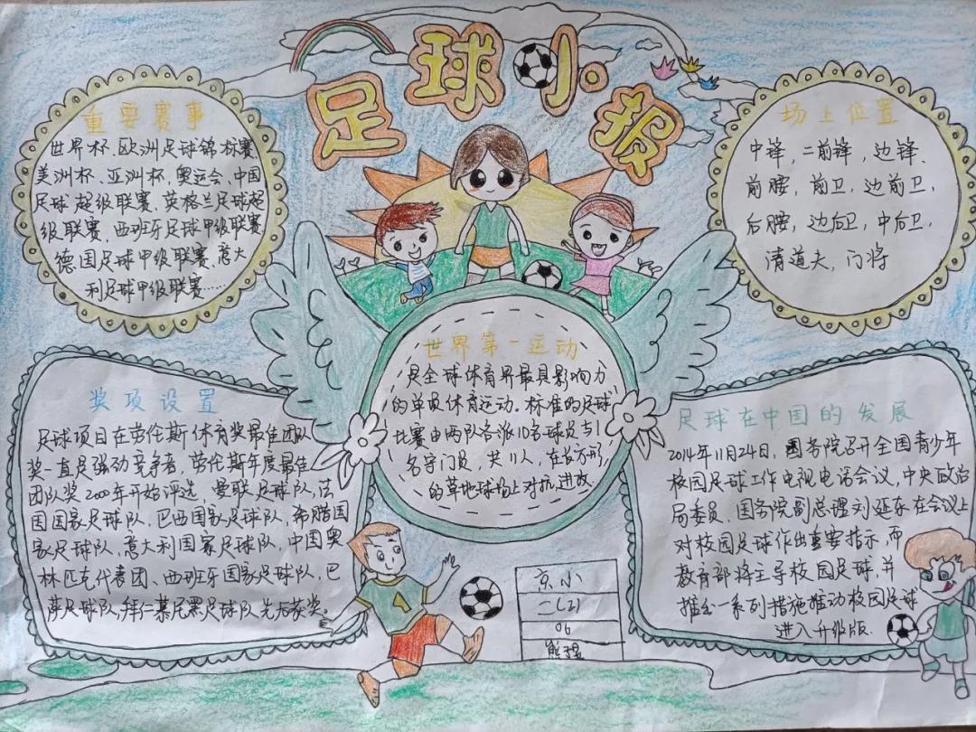 二年級足球手抄報繪畫（我館聯合京溪小學開展“走進足球世界·共創足球文化”手抄報活動）