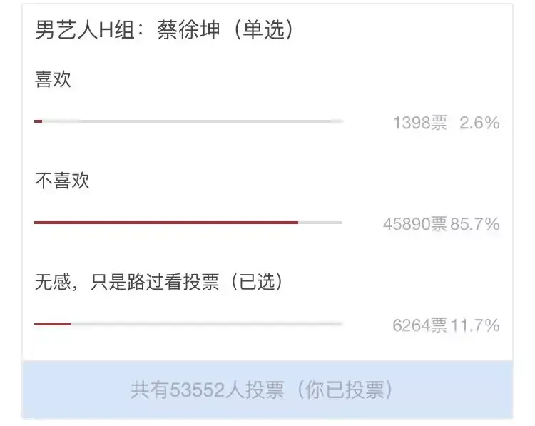 中國nba形象大使是誰（蔡徐坤給NBA當形象大使，憑什么？）