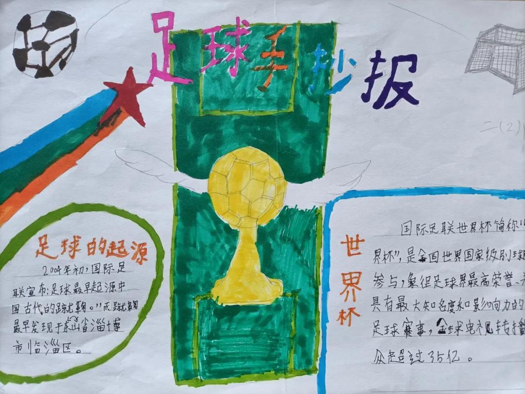 二年級足球手抄報繪畫（我館聯合京溪小學開展“走進足球世界·共創足球文化”手抄報活動）