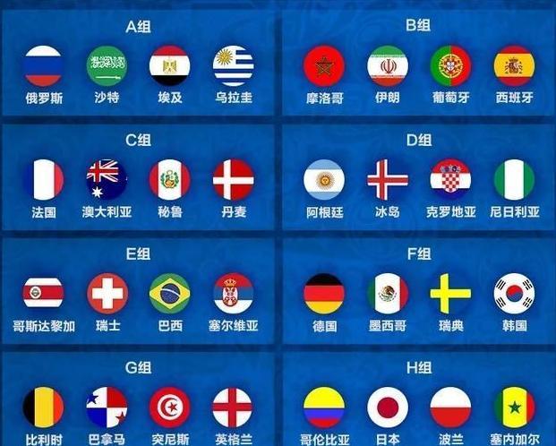 世界杯八強49和50是啥意思（2018世界杯八分之一決賽時間 賽程地點一覽）