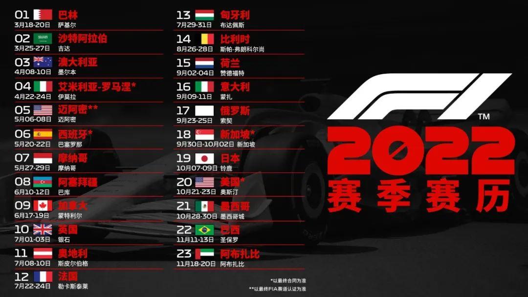 2022f1大獎(jiǎng)賽賽程表（F1 2022賽季最新時(shí)間表與賽歷，詳情見文章）