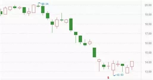 世界杯法國得冠華帝（世界杯法國隊4：2奪冠！華帝啟動退全款，要退多少錢？被稱教科書級營銷）