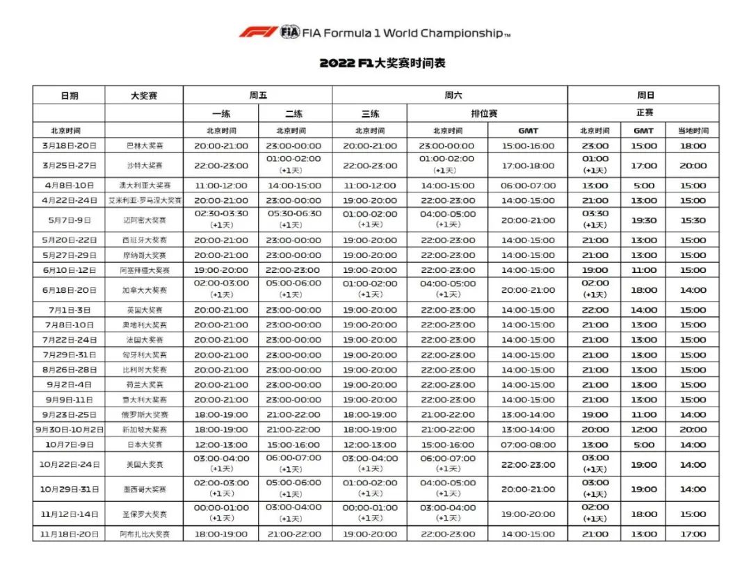 2022f1大獎(jiǎng)賽賽程表（F1 2022賽季最新時(shí)間表與賽歷，詳情見文章）