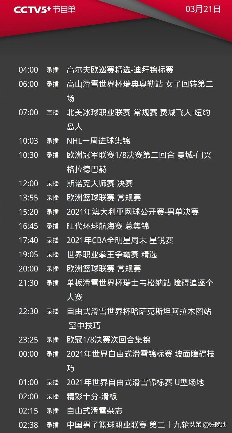 cba全明星賽直播籃球直播（CCTV5直播CBA全明星賽+意甲AC米蘭，APP轉國足集訓）